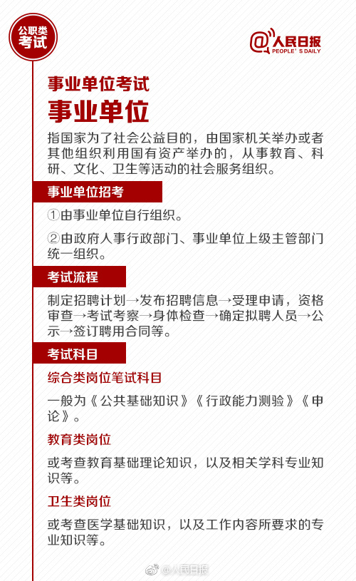 國考報名今天截止！還有這些公職類考試了解下