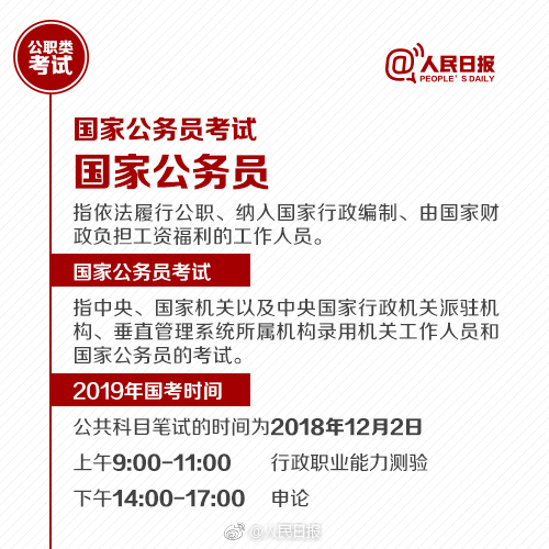 國考報名今天截止！還有這些公職類考試了解下