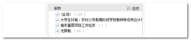 2020年國家公務員考試物流管理可以報哪些崗位？