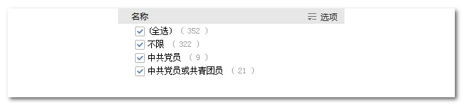 2020年國家公務員考試語言類專業可以報哪些崗位？