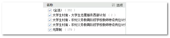 2020年國家公務員考試語言類專業可以報哪些崗位？
