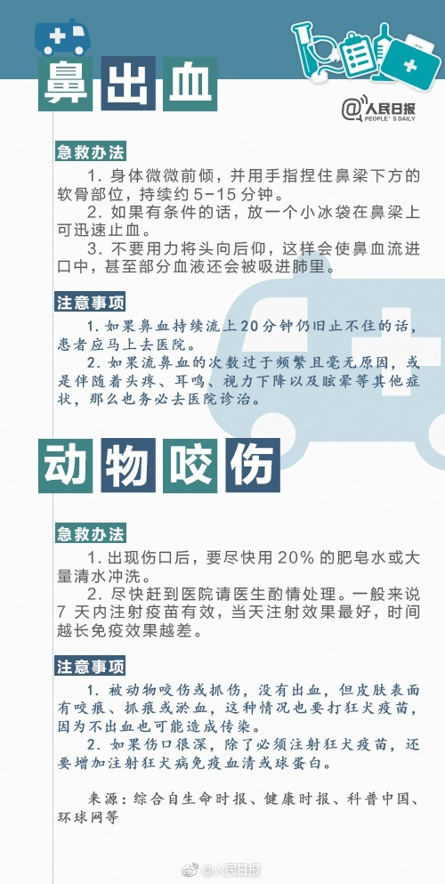 常識積累：安全急救常識