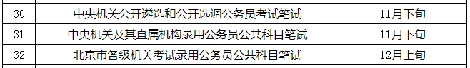 定了！2021年國考11月下旬筆試，你準備好了嗎