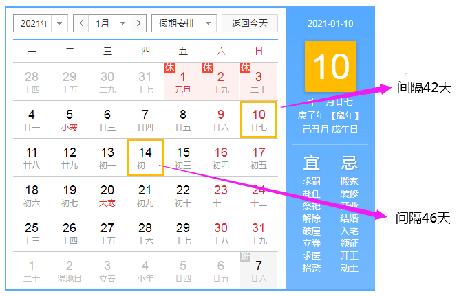 最新消息：2021國考筆試成績即將發布！